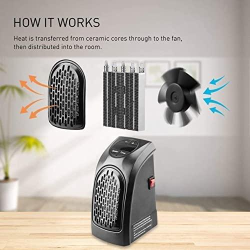 “Cold Rooms Slowing You Down? Warm Up in Minutes…”